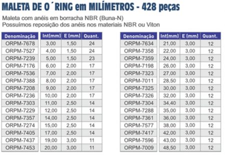 Rener prene vedação borracha maleta de orings milimetros Rener prene vedação borracha maleta de orings milimetros