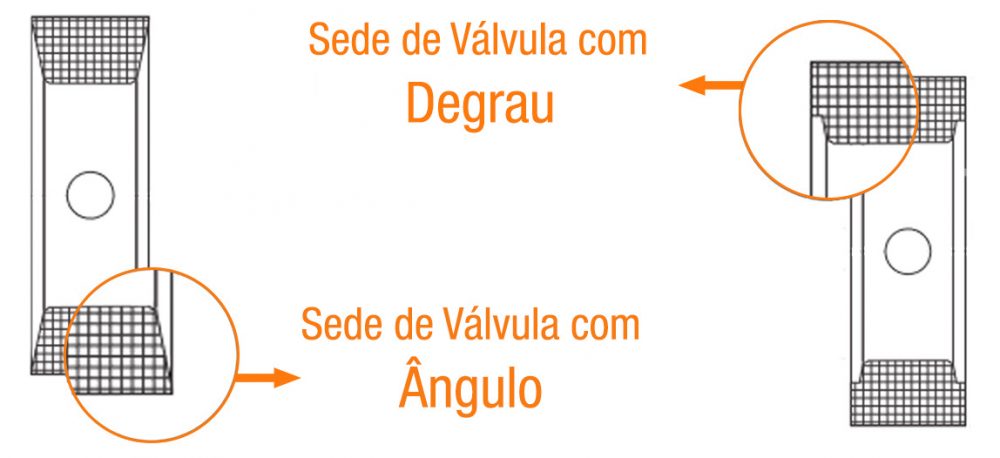 Rener prene vedação borracha sede 7 Rener prene vedação borracha sede 7